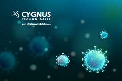 Cygnus｜MockV® RVLP Kit ── 預測CHO反轉錄病毒顆粒清除率